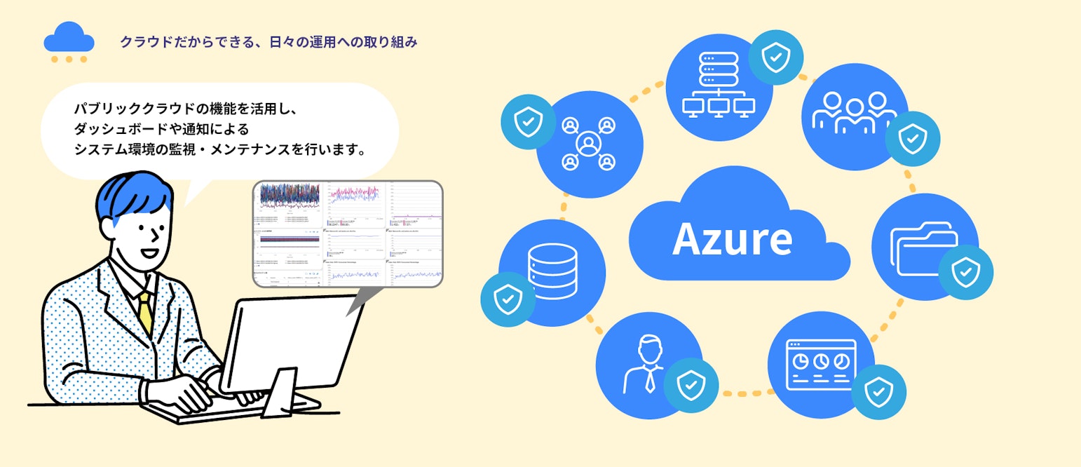 クラウドだからできる、日々の運用への取り組み