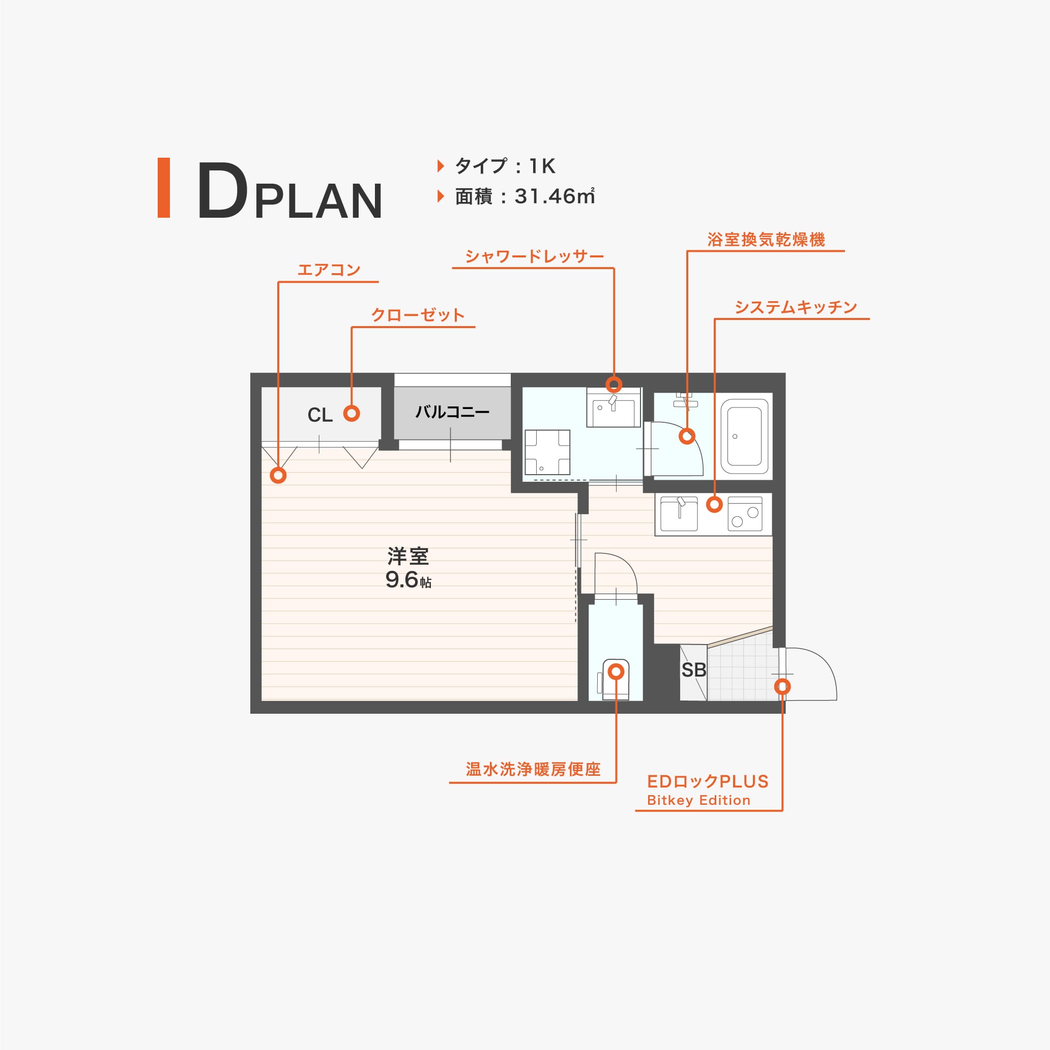 マーレラポルテ