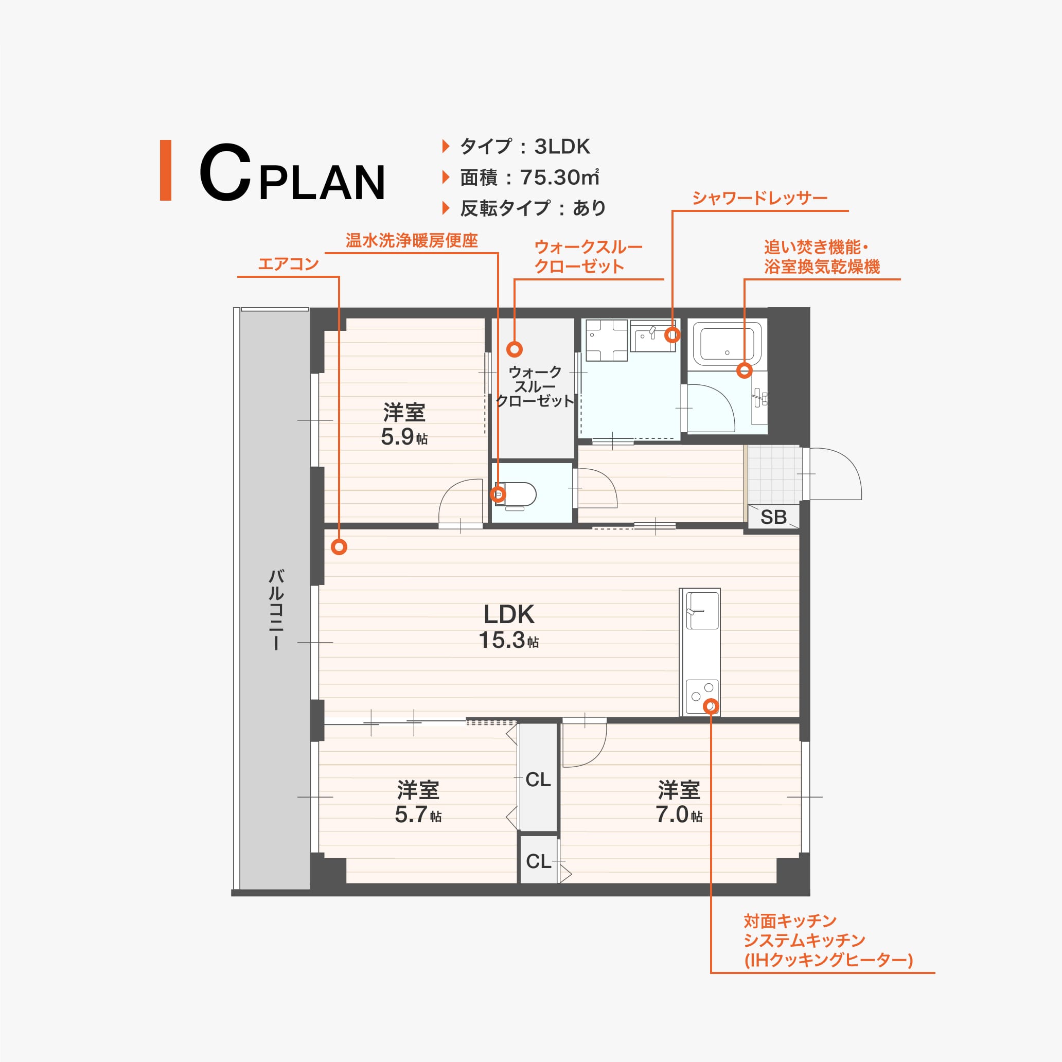 フラワーラブ フラワーラブⅡ