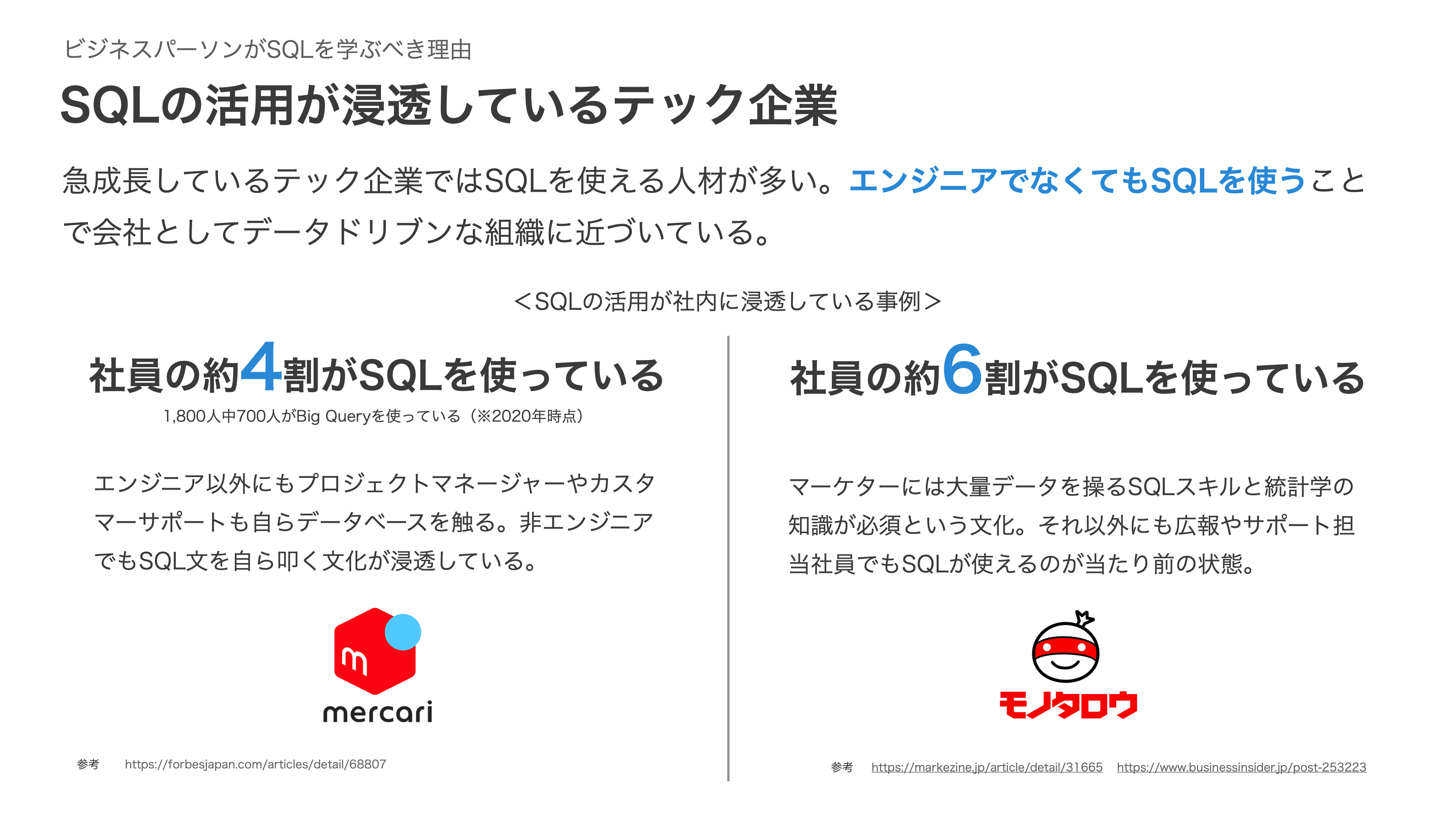 SQLの活用が浸透しているテック企業