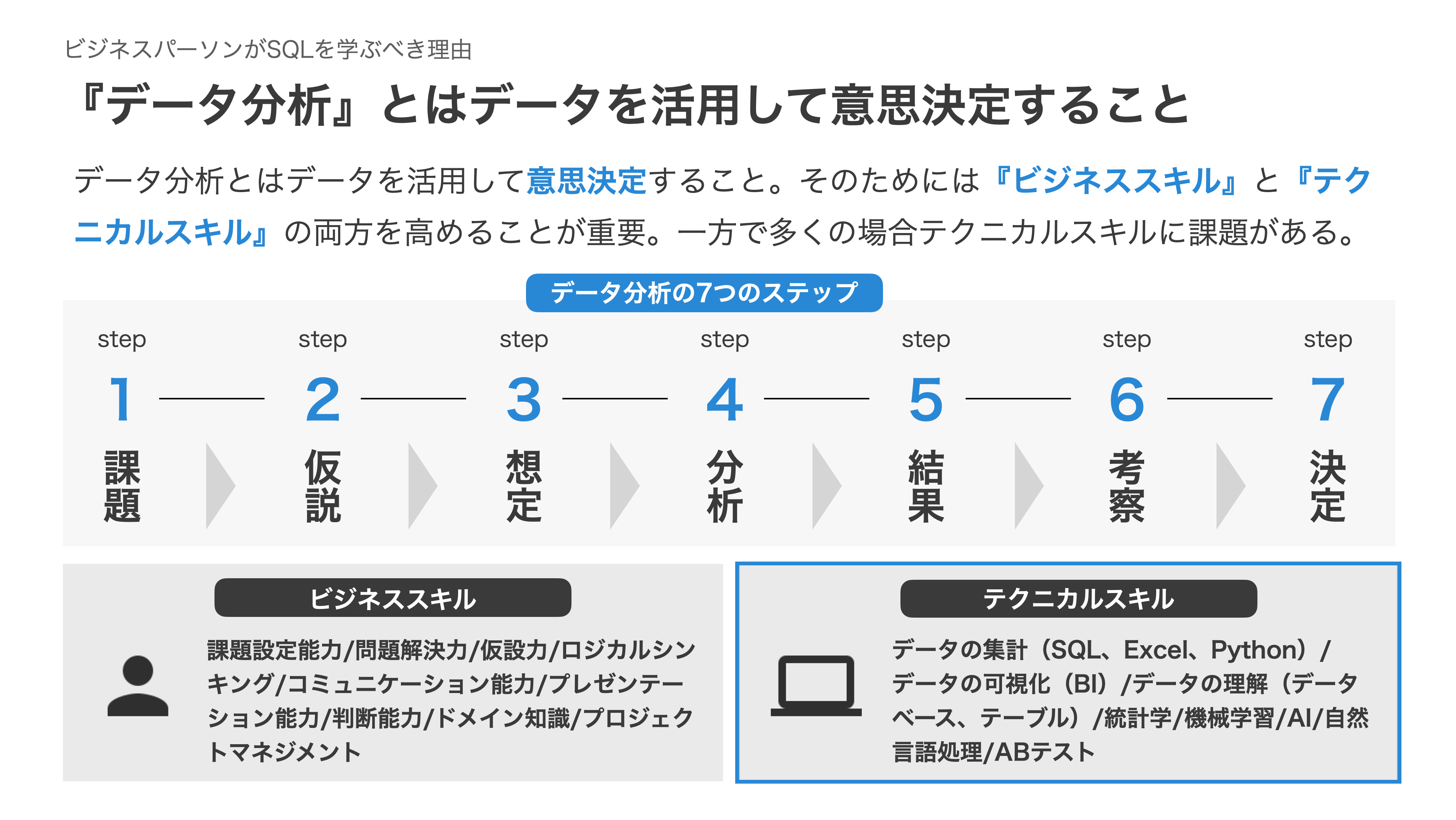 データ分析に必要なスキル