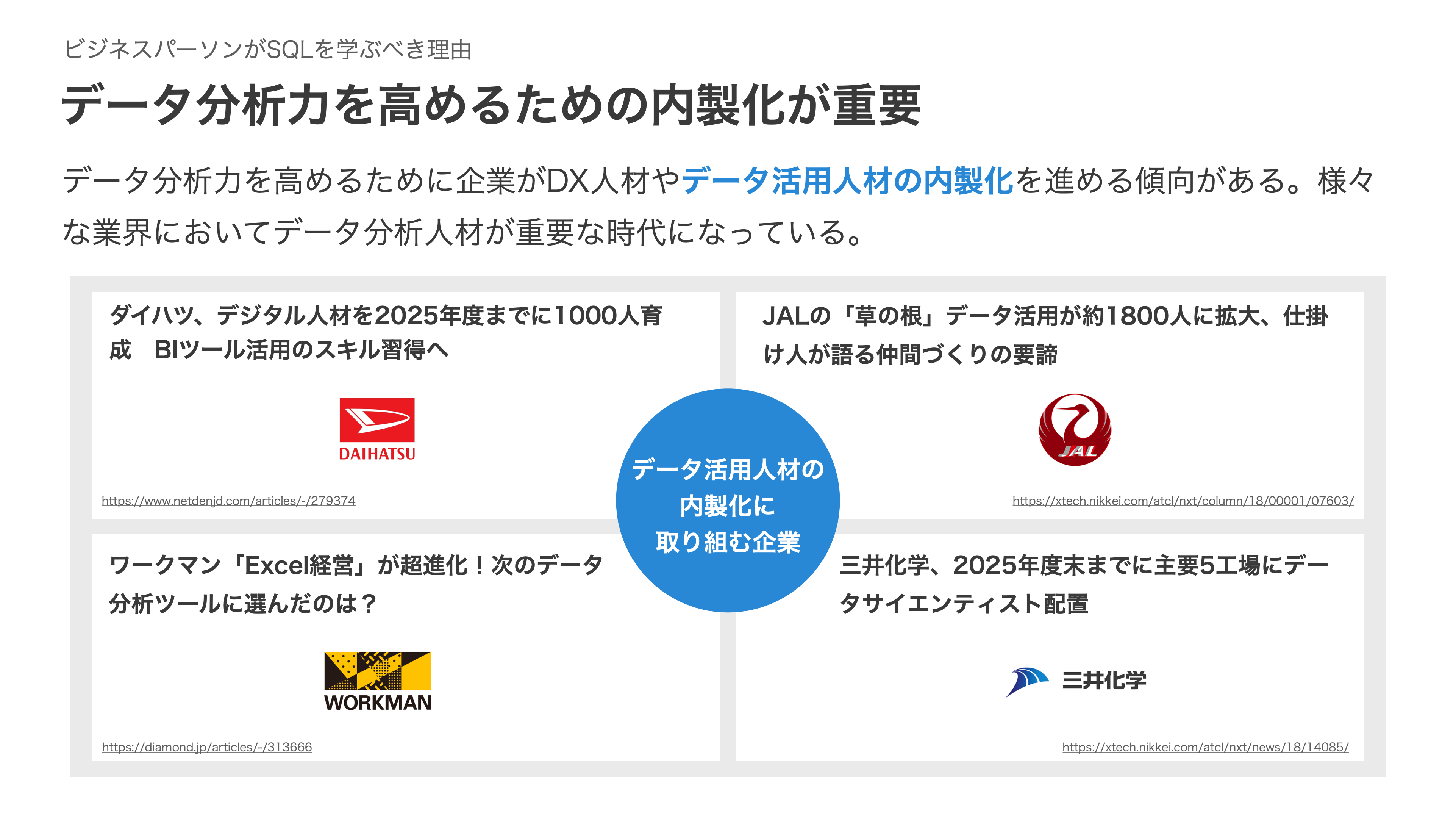 データ分析の内製化を進める企業