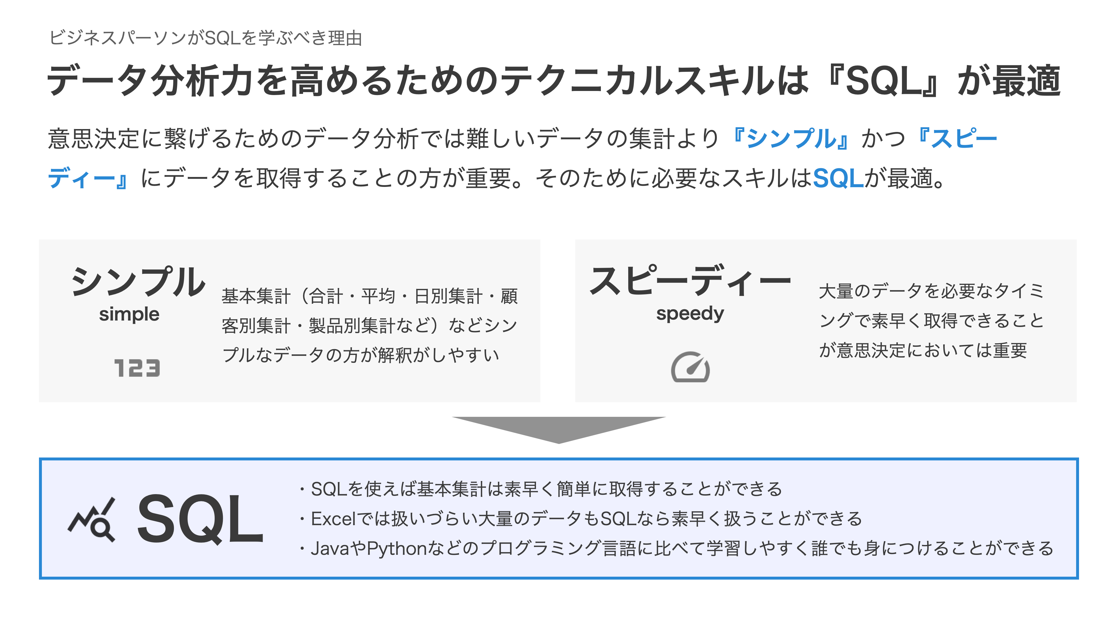 SQLの特徴はシンプルかつスピーディー