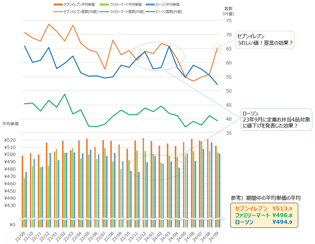 公の場での発言・インタビュー報道記録