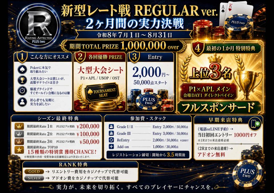 レート戦-Regular-