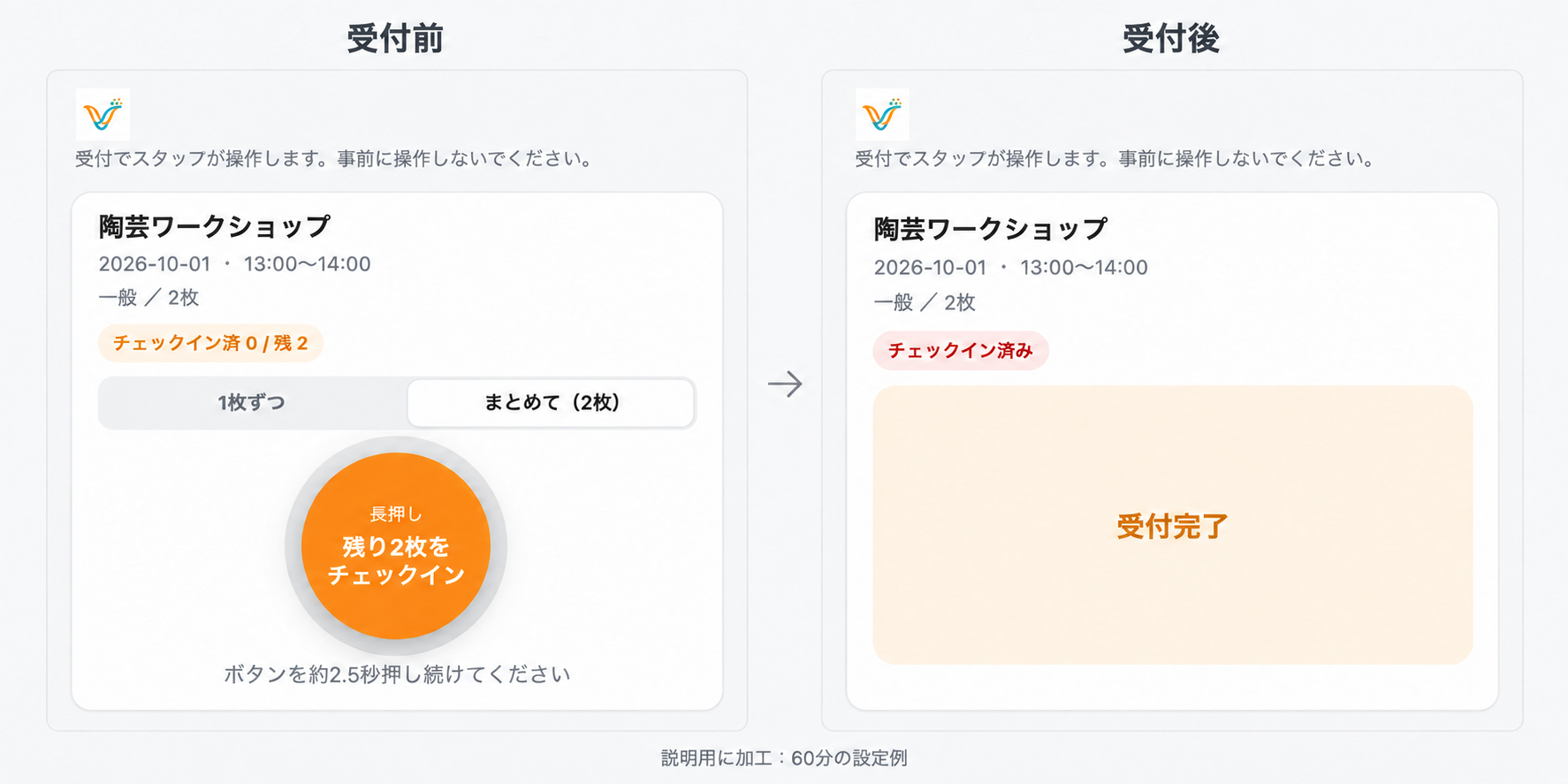 一般2枚のチケットの受付前と受付完了を並べた説明用の加工画像