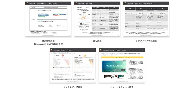 Webサイト無料診断サービス