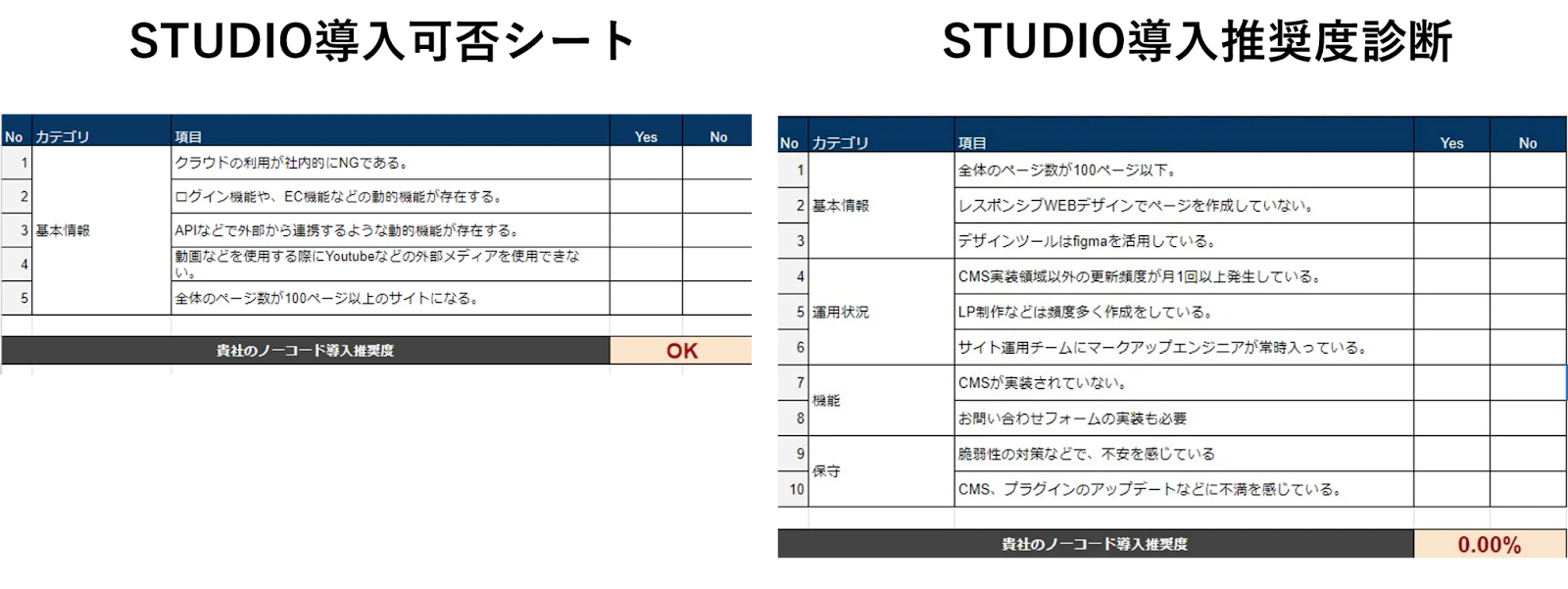 診断シートダウンロードイメージ