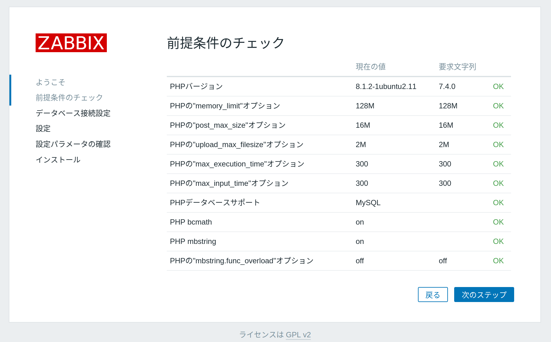 check of pre-requisites