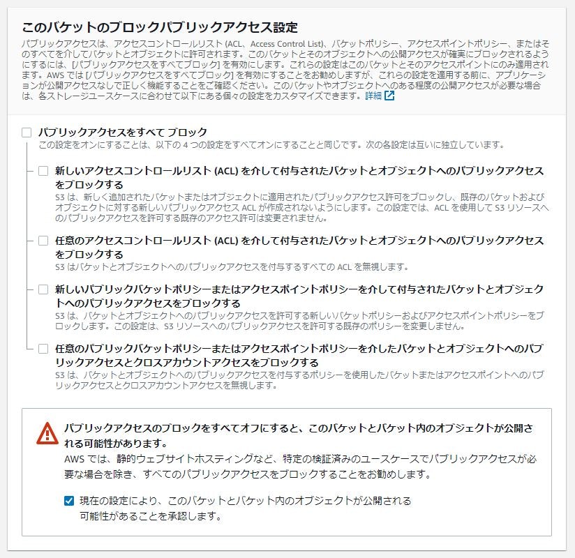 アクセス権限設定