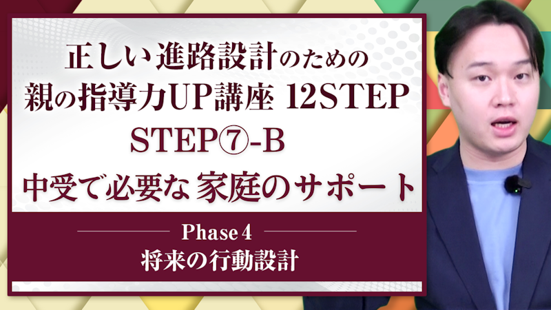 【STEP7-B】中受で必要な家庭のサポート
