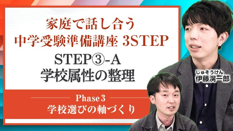 【STEP3-A】学校属性の整理【学校選びの軸づくり】