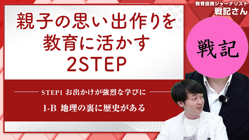 【STEP1-B】地理の裏に歴史がある