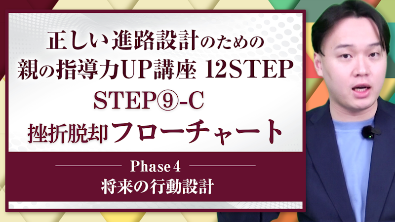 【STEP9-C】挫折脱却フローチャート