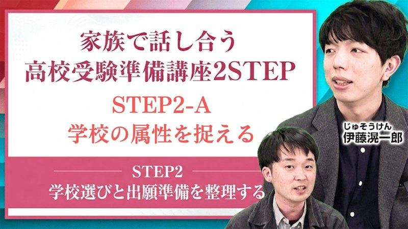 【2-A】学校の属性を捉える【学校選びと出願準備を整理する】