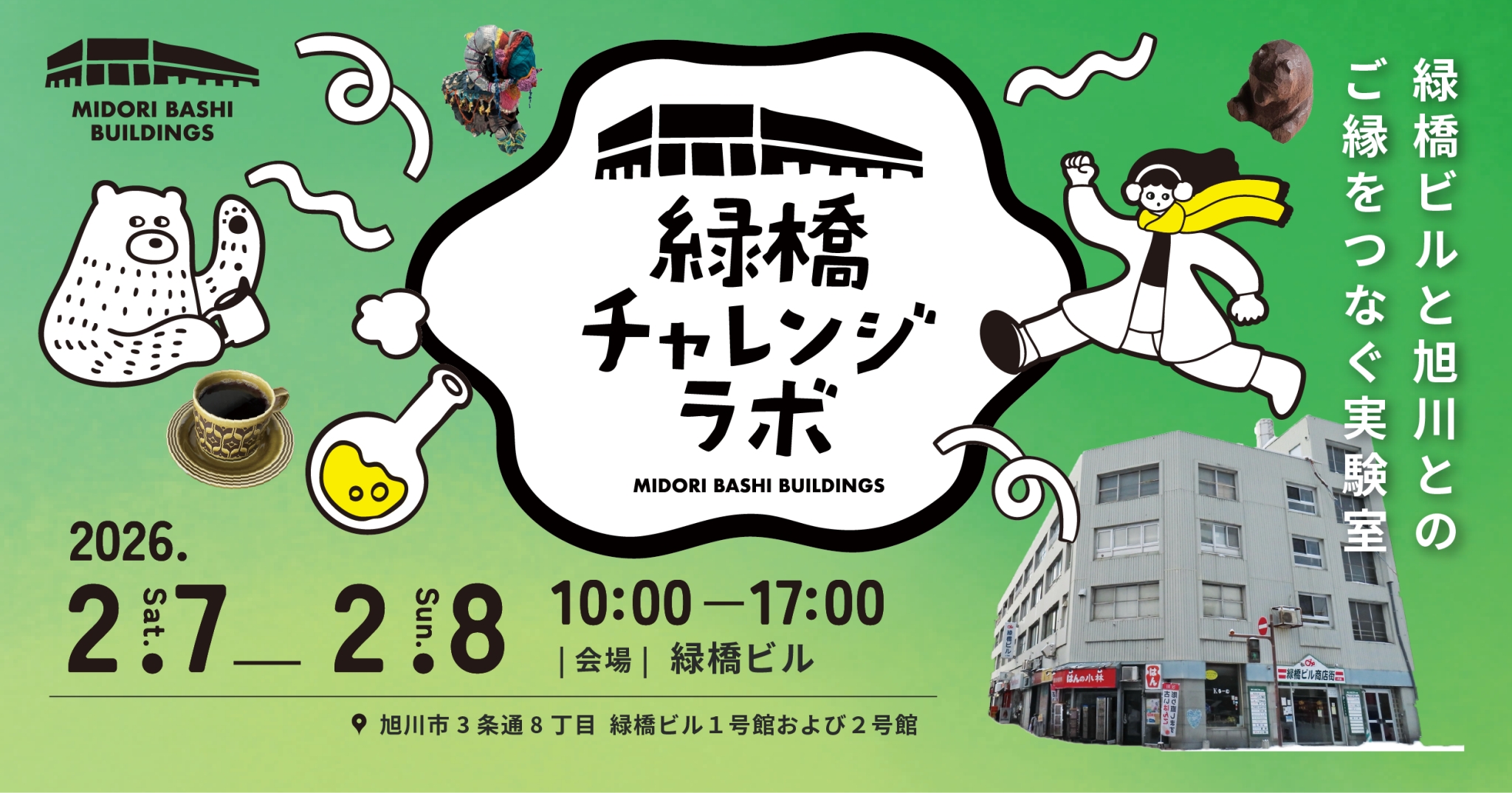 中心市街地における空き店舗の活用促進とアートコミュニティの創出