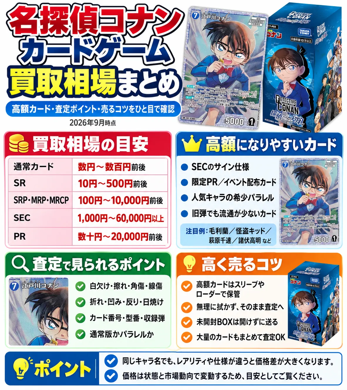 名探偵コナンカードゲーム 青アグロ高レアリティまとめ売り 名探偵コナンカードゲームの買取相場｜高額カード・当たりカード・レア