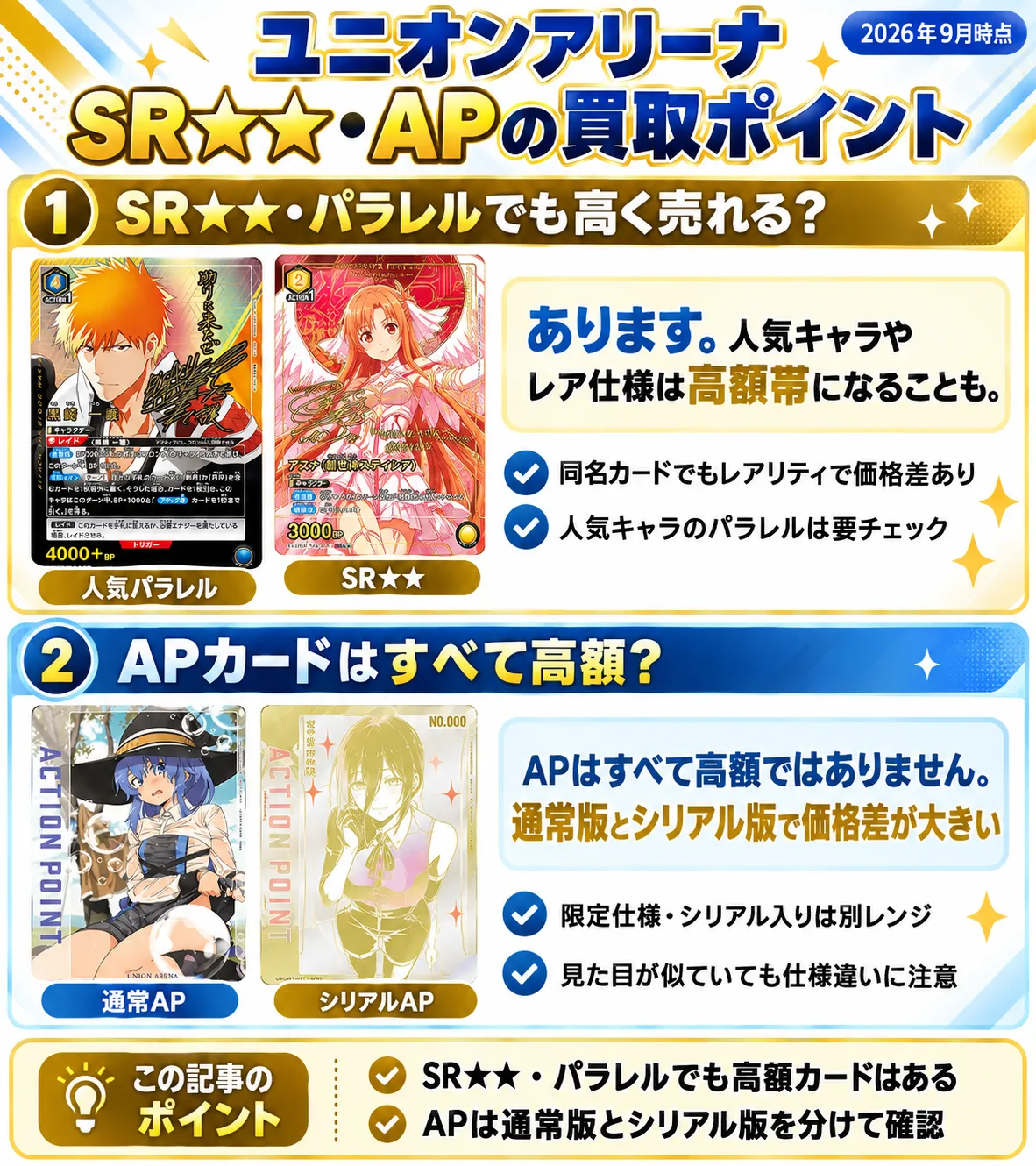 ユニオンアリーナの高額カード買取相場｜当たり・パラレル・サイン