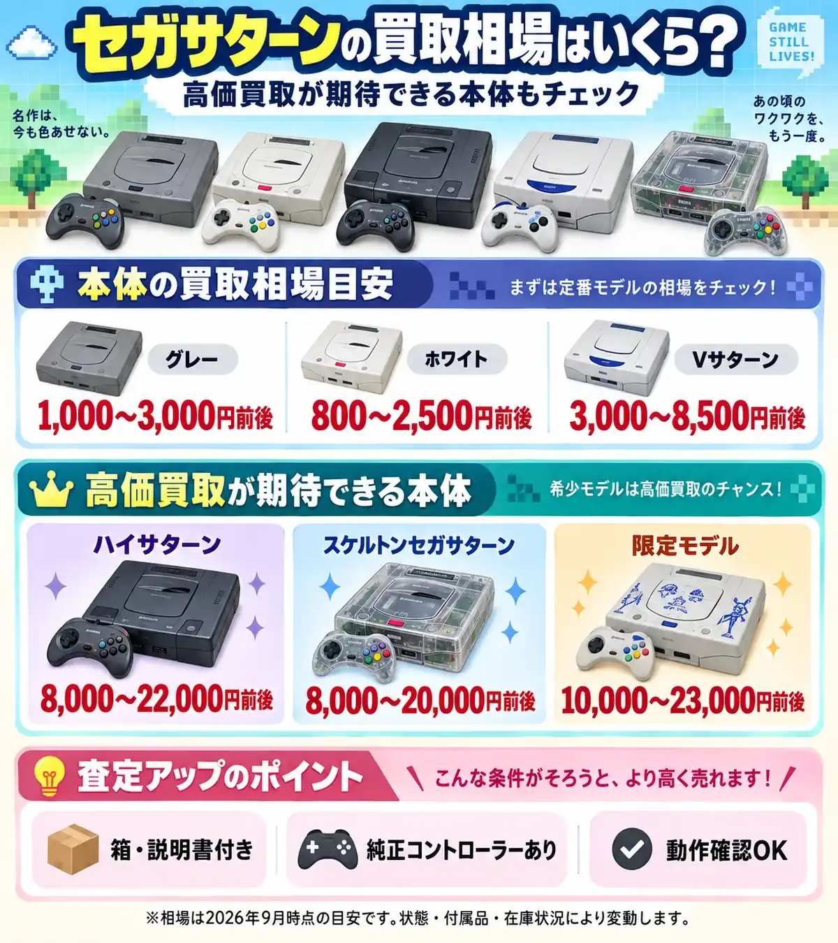 セガサターン買取ガイド｜本体・ソフトの買取相場と高価買取のコツ