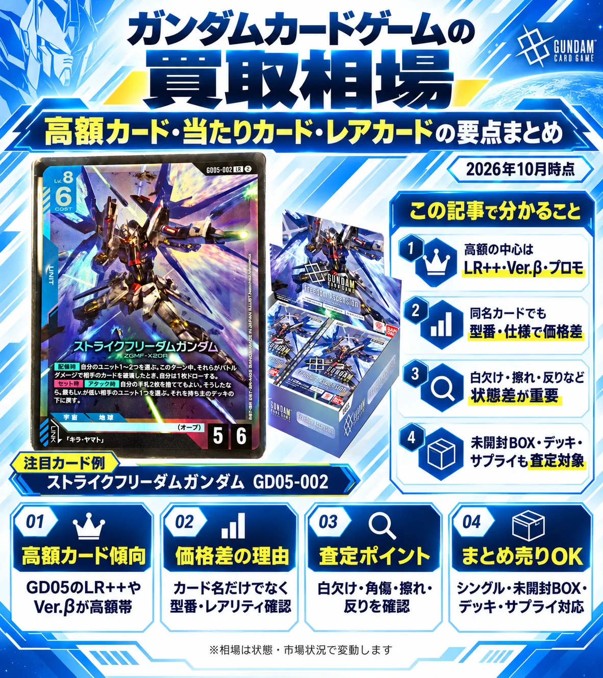 ガンダムカードゲームの買取相場｜高額カード・当たりカード・レア