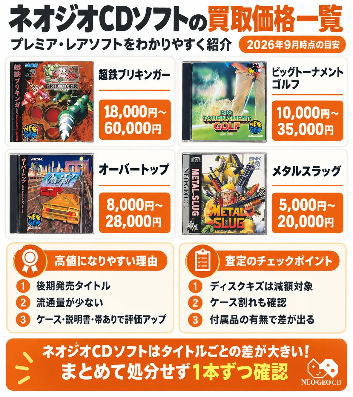 ネオジオCD買取ガイド｜本体・ソフトの買取相場と高く売るコツ｜ホビー