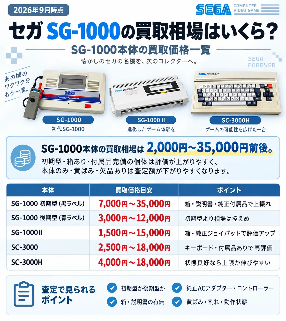 セガ SG-1000買取ガイド｜本体・ソフトの買取相場と高く売るコツ