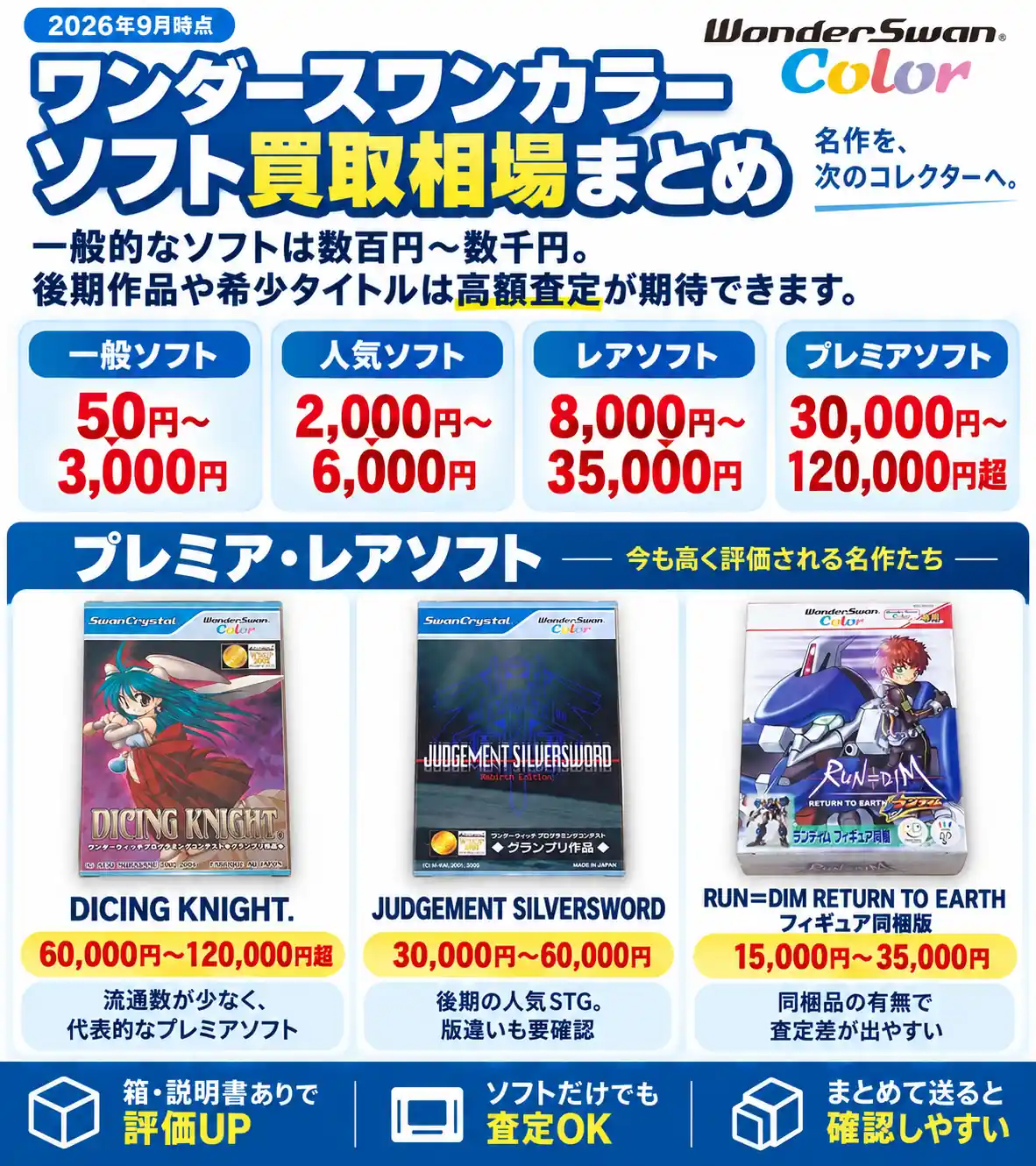 ワンダースワンカラー買取ガイド｜本体・ソフト・レアソフトの買取相場