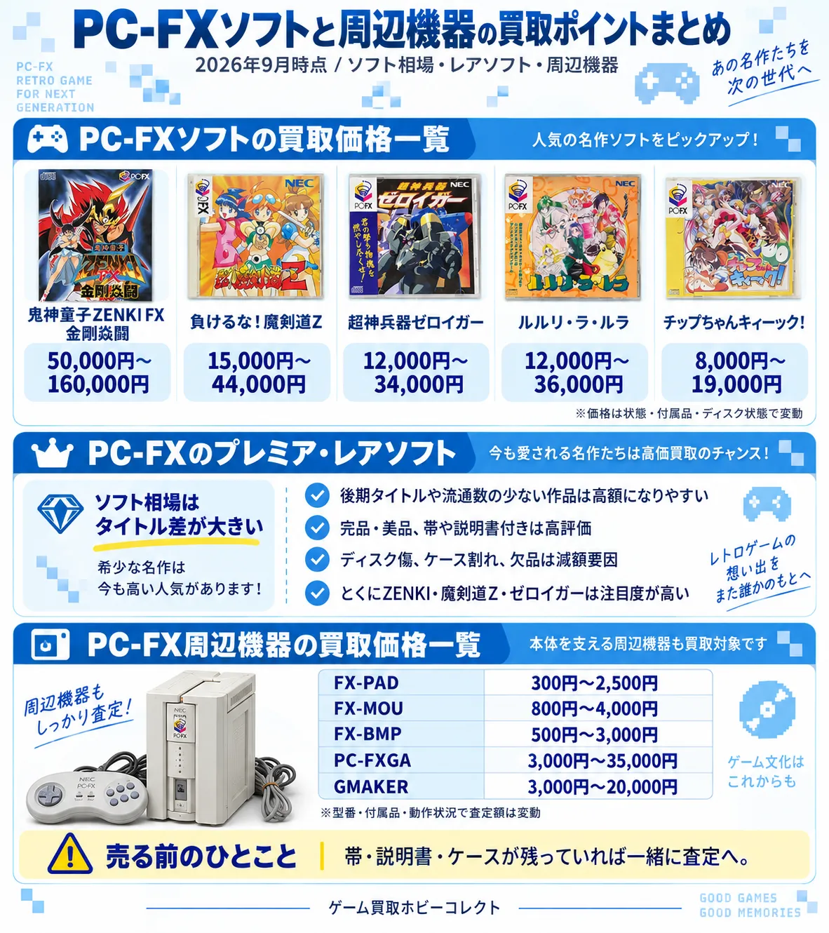 PC-FX買取ガイド｜本体・ソフト・レアソフトの買取相場と高価買取の