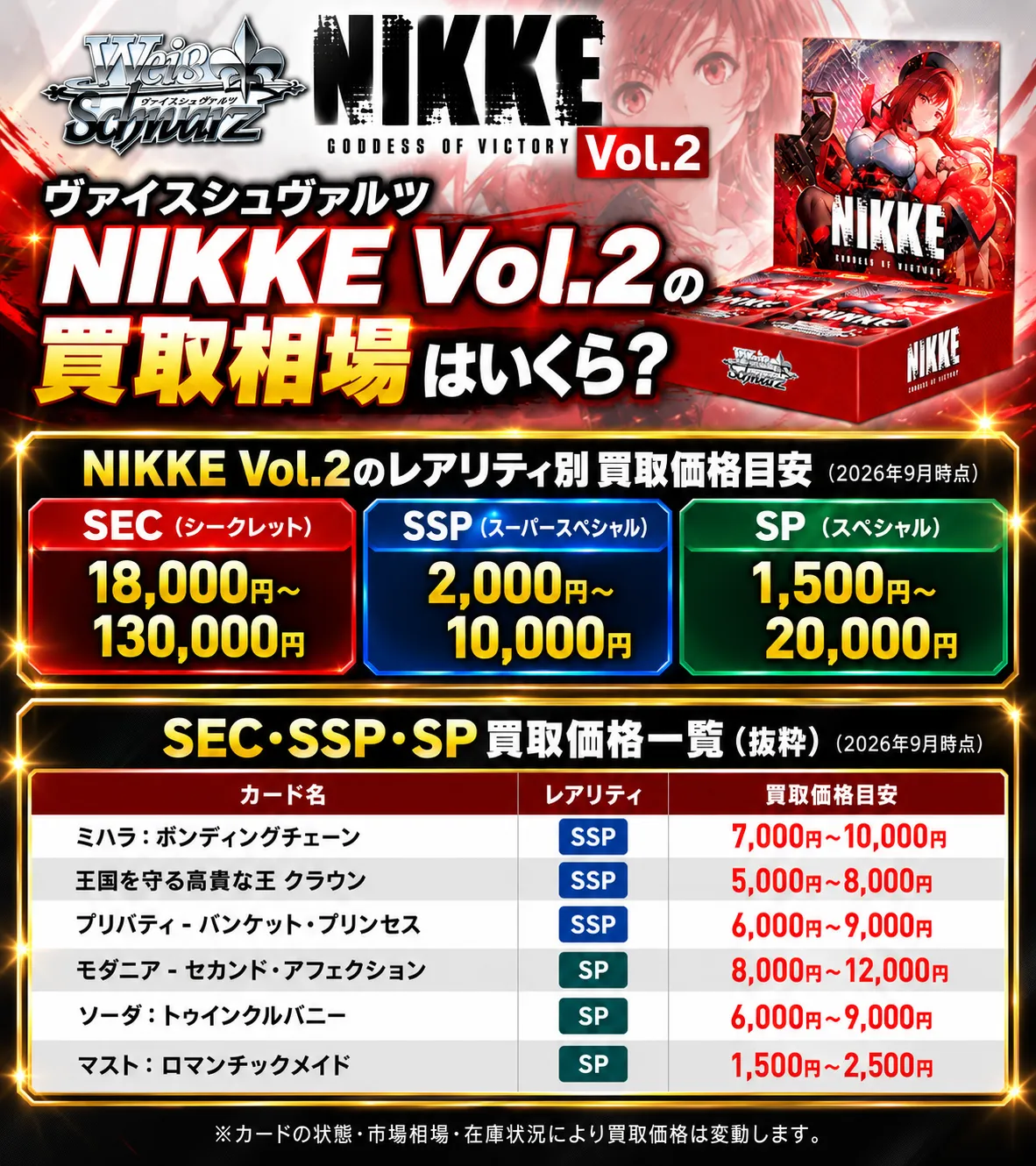ヴァイスシュヴァルツ NIKKE Vol.2の買取相場｜当たり・高額カードSEC