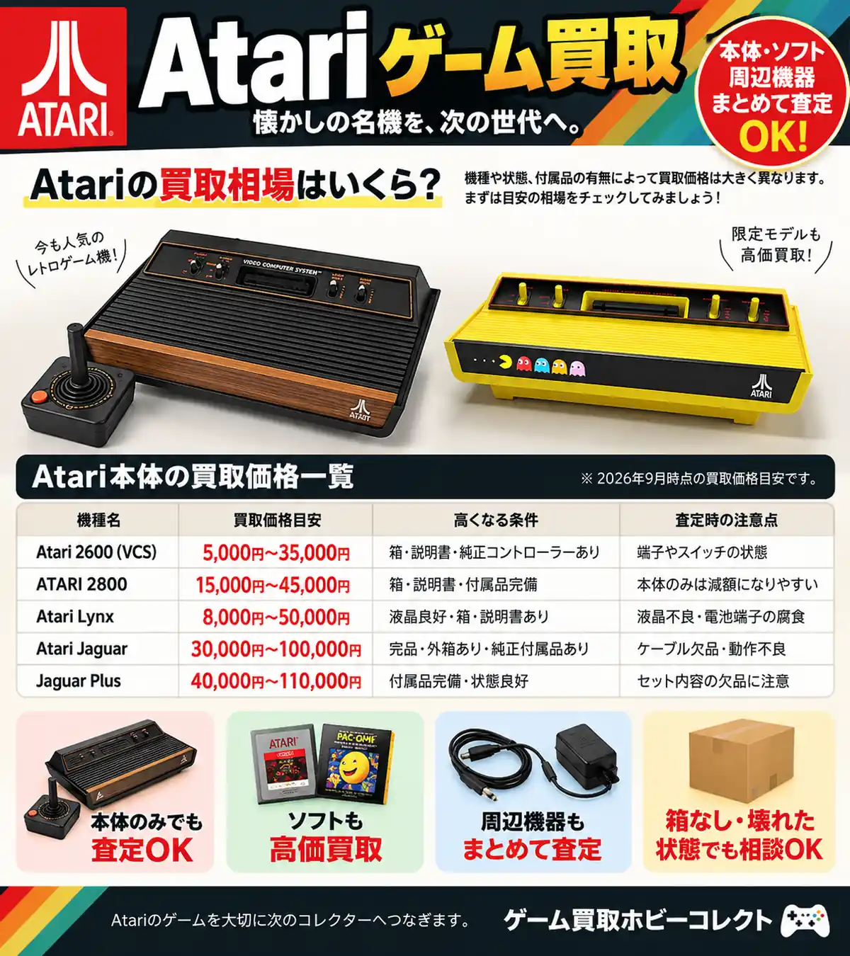 【あおいジャンク】ATARI 2800 一部配線なし Atariゲーム買取ガイド｜本体・ソフト・レアソフトの買取相場と高く