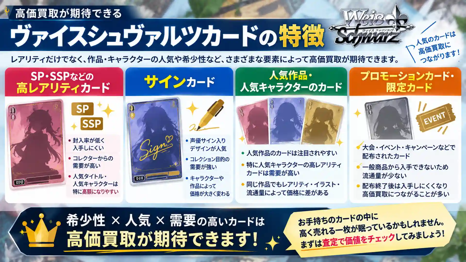 ヴァイスシュヴァルツ買取ならお任せ！高価買取カード・査定ポイントを