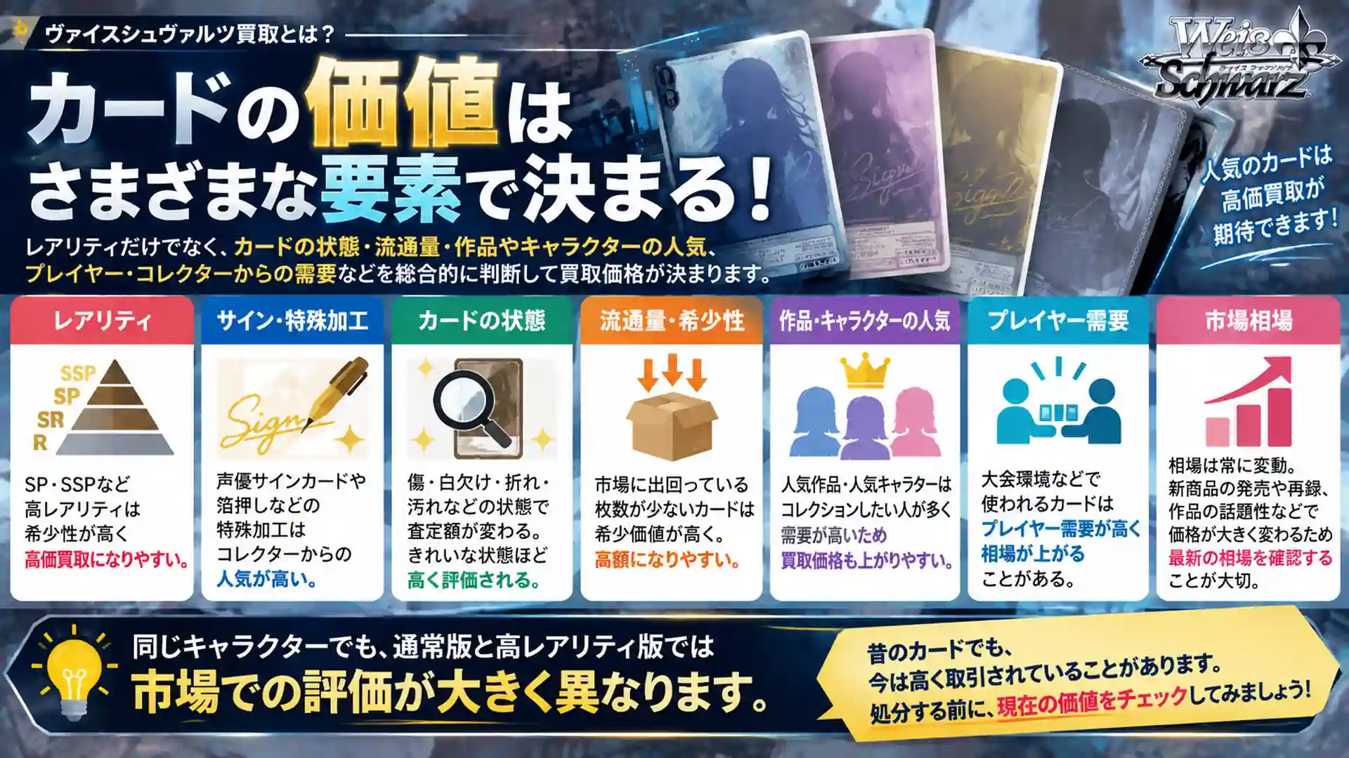 ヴァイスシュヴァルツ買取ならお任せ！高価買取カード・査定ポイントを