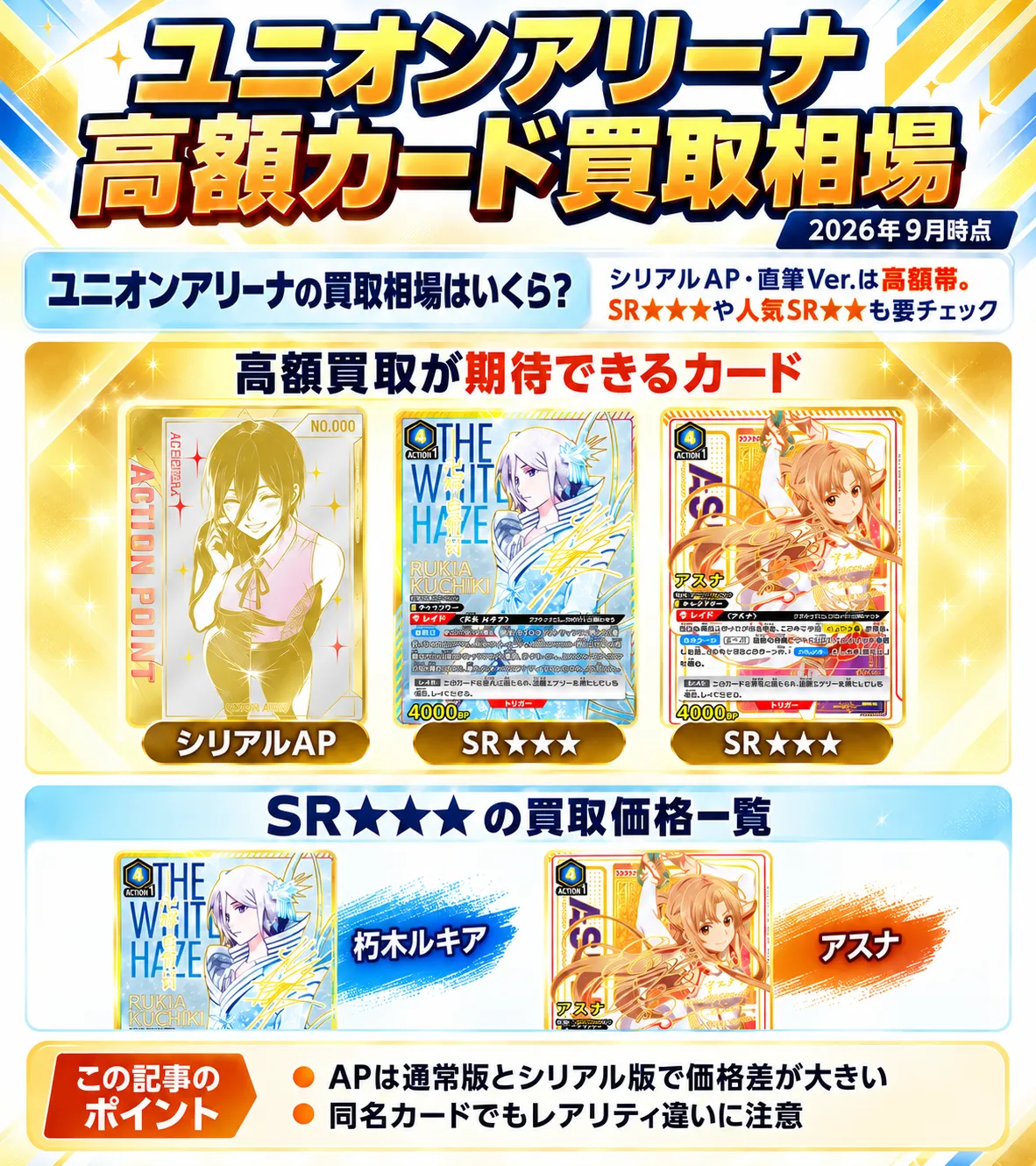 ユニオンアリーナの高額カード買取相場｜当たり・パラレル・サイン