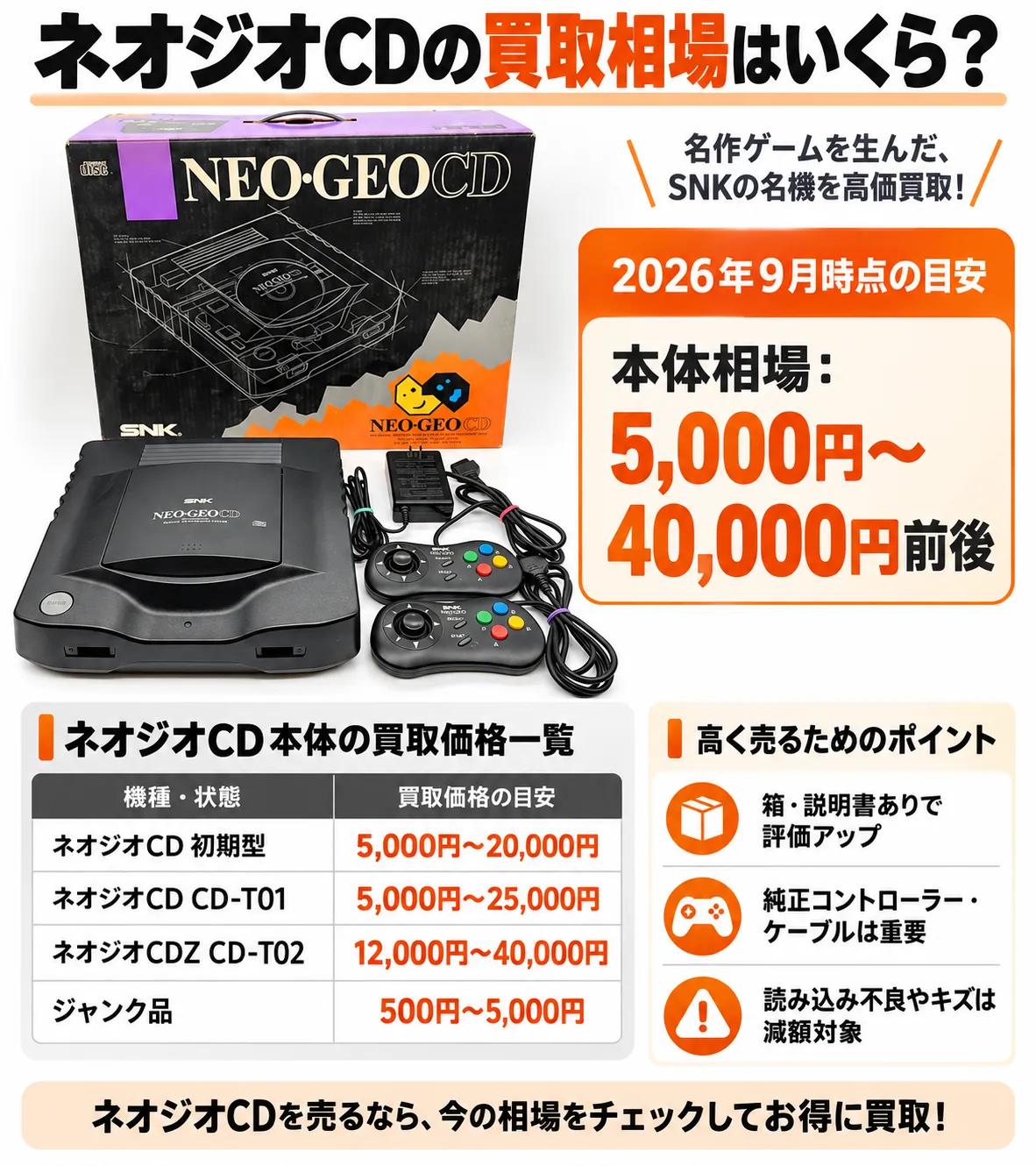 ネオジオCD買取ガイド｜本体・ソフトの買取相場と高く売るコツ｜ホビー