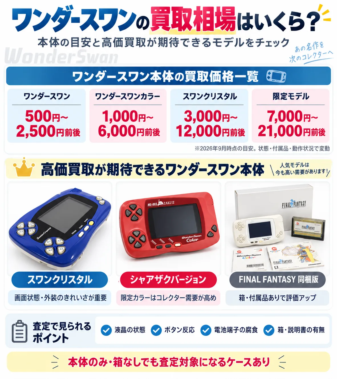 ワンダースワン買取ガイド｜本体・ソフト・レアソフトの買取相場と高く