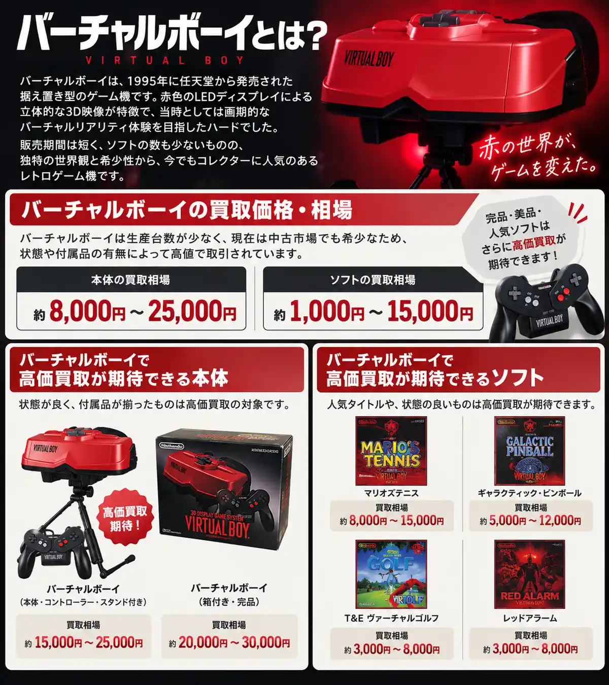 バーチャルボーイ買取ガイド｜買取価格・相場・高く売るコツを徹底解説