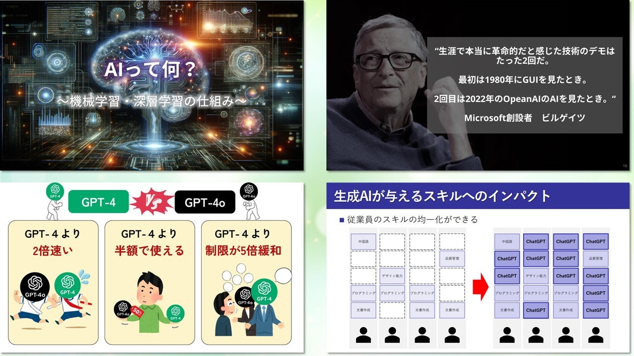 AI研修の内容