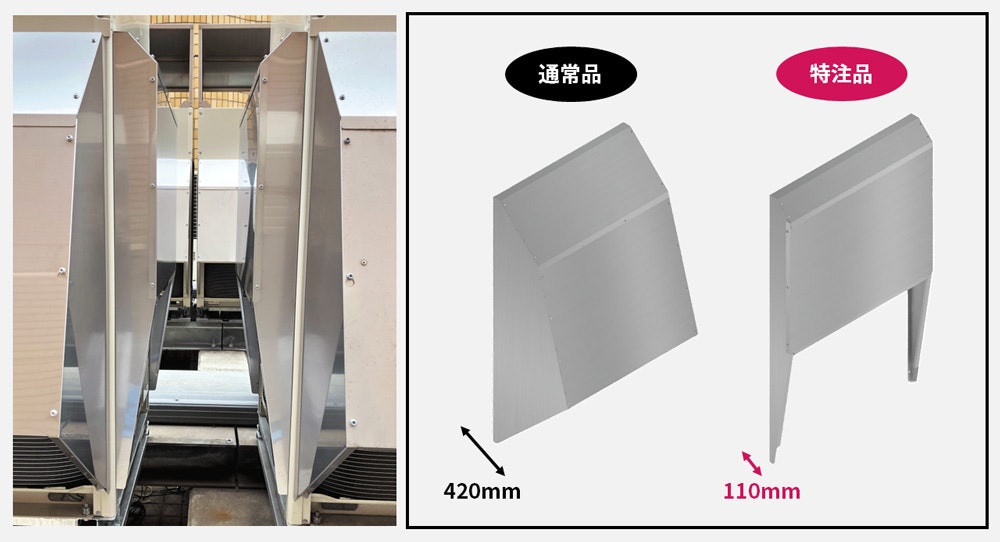 奥行変更特注フード