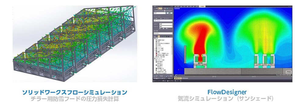 ヤブシタで使用している気流解析ソフトの種類