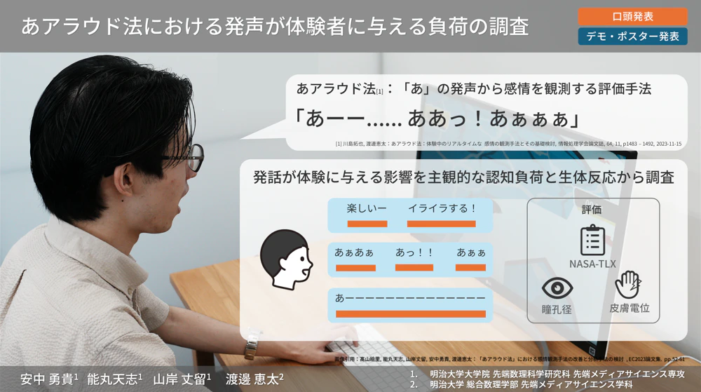 あアラウド法における発声が体験者に与える負荷の調査 の研究画像