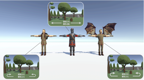 HMDの動きと映像の非同期を活用したアバタの身体形状認知の促進手法 の研究画像