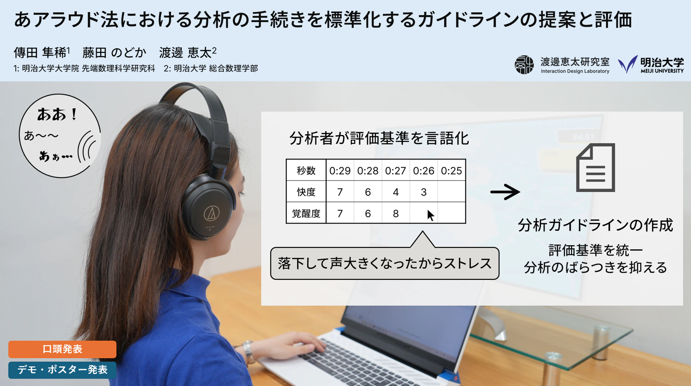 あアラウド法における分析の手続きを標準化するガイドラインの提案と評価 の研究画像