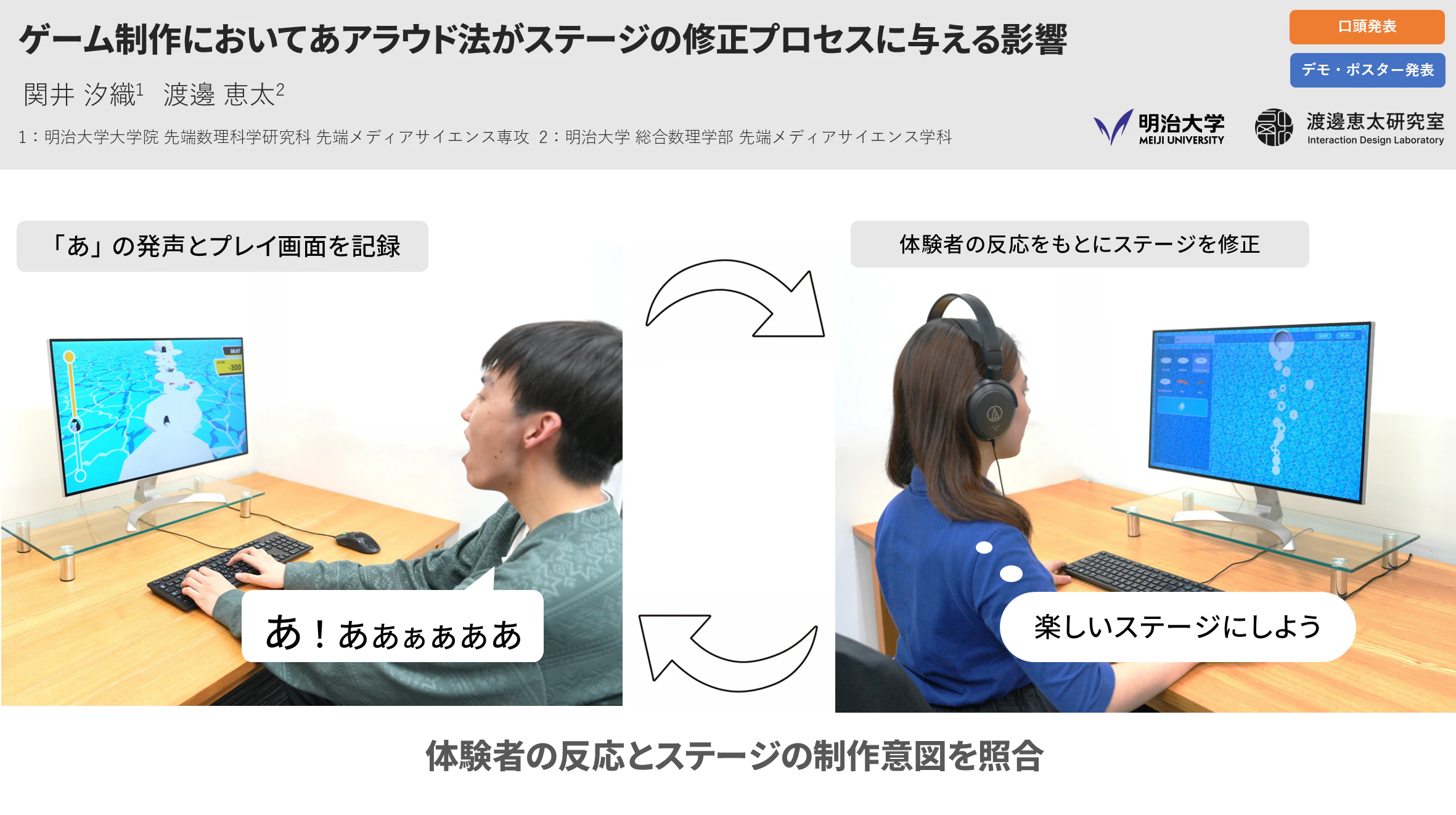 ゲーム制作においてあアラウド法がステージの修正プロセスに与える影響 の研究画像