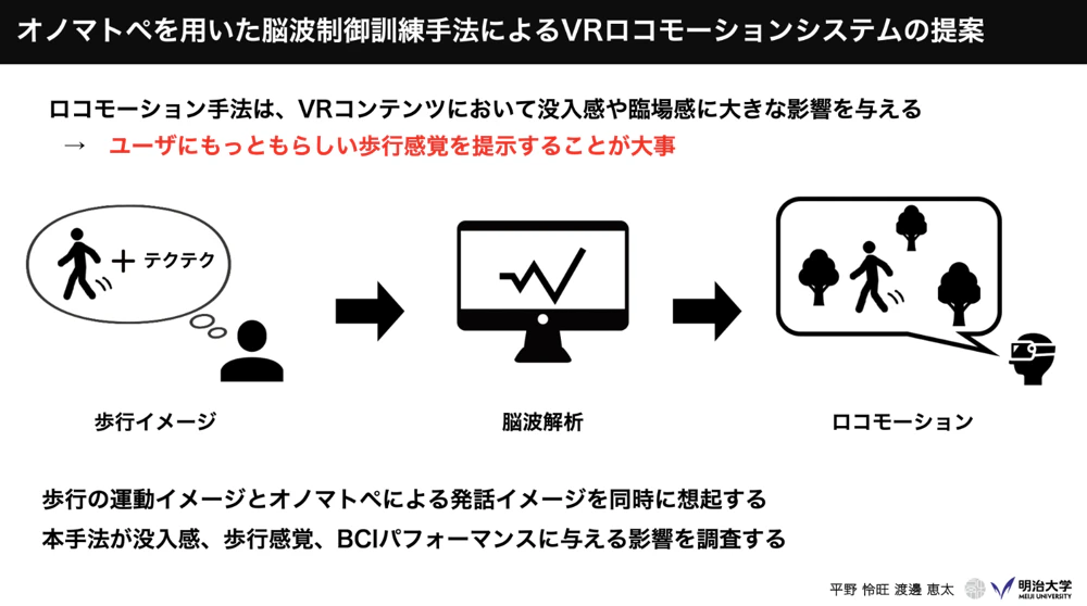 オノマトペを用いた脳波制御訓練手法によるVRロコモーションシステムの提案 の研究画像