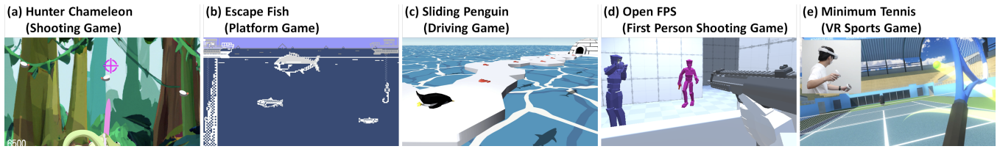 Open Video Game Library: Developing a Video Game Database for Use in Research and Experimentation の研究画像