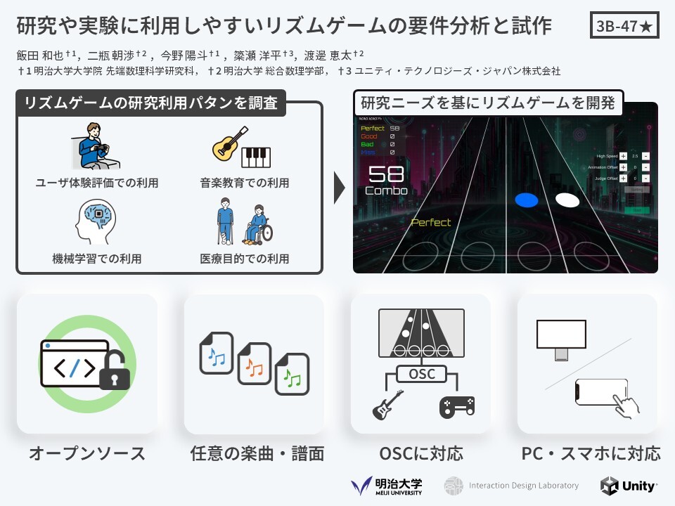 研究や実験に利用しやすいリズムゲームの要件分析と試作 の研究画像