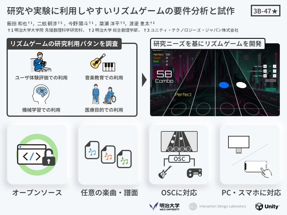 研究や実験に利用しやすいリズムゲームの要件分析と試作 の研究画像