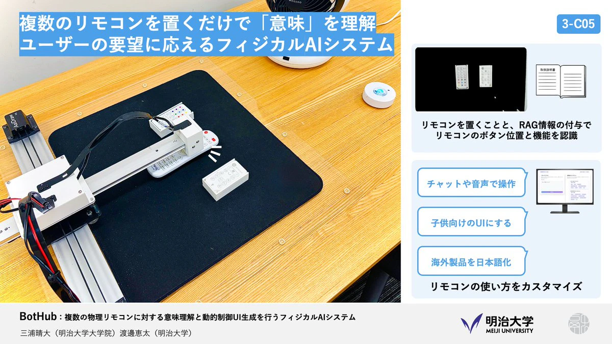 BotHub：複数の物理リモコンに対する意味理解と動的制御UI生成を行うフィジカルAIシステム の研究画像
