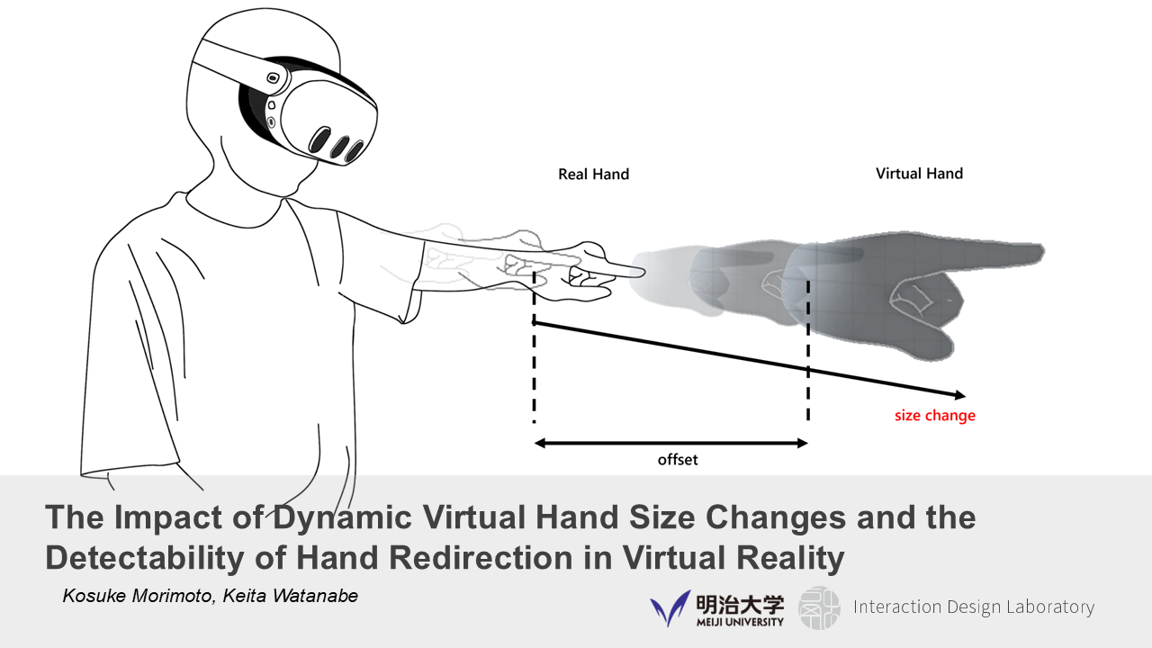 The Impact of Dynamic Virtual Hand Size Changes and the Detectability of Hand Redirection in Virtual Reality の研究画像