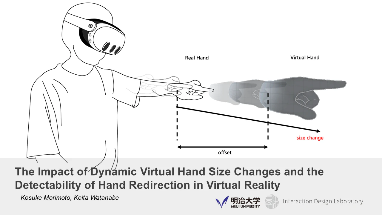 The Impact of Dynamic Virtual Hand Size Changes and the Detectability of Hand Redirection in Virtual Reality の研究画像